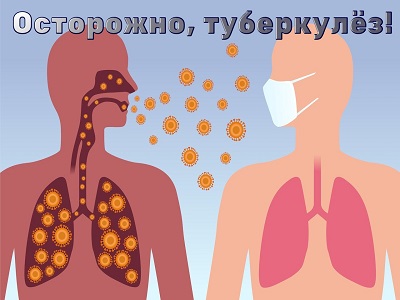 Осторожно, туберкулёз!